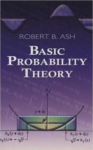 Basic Probability Theory